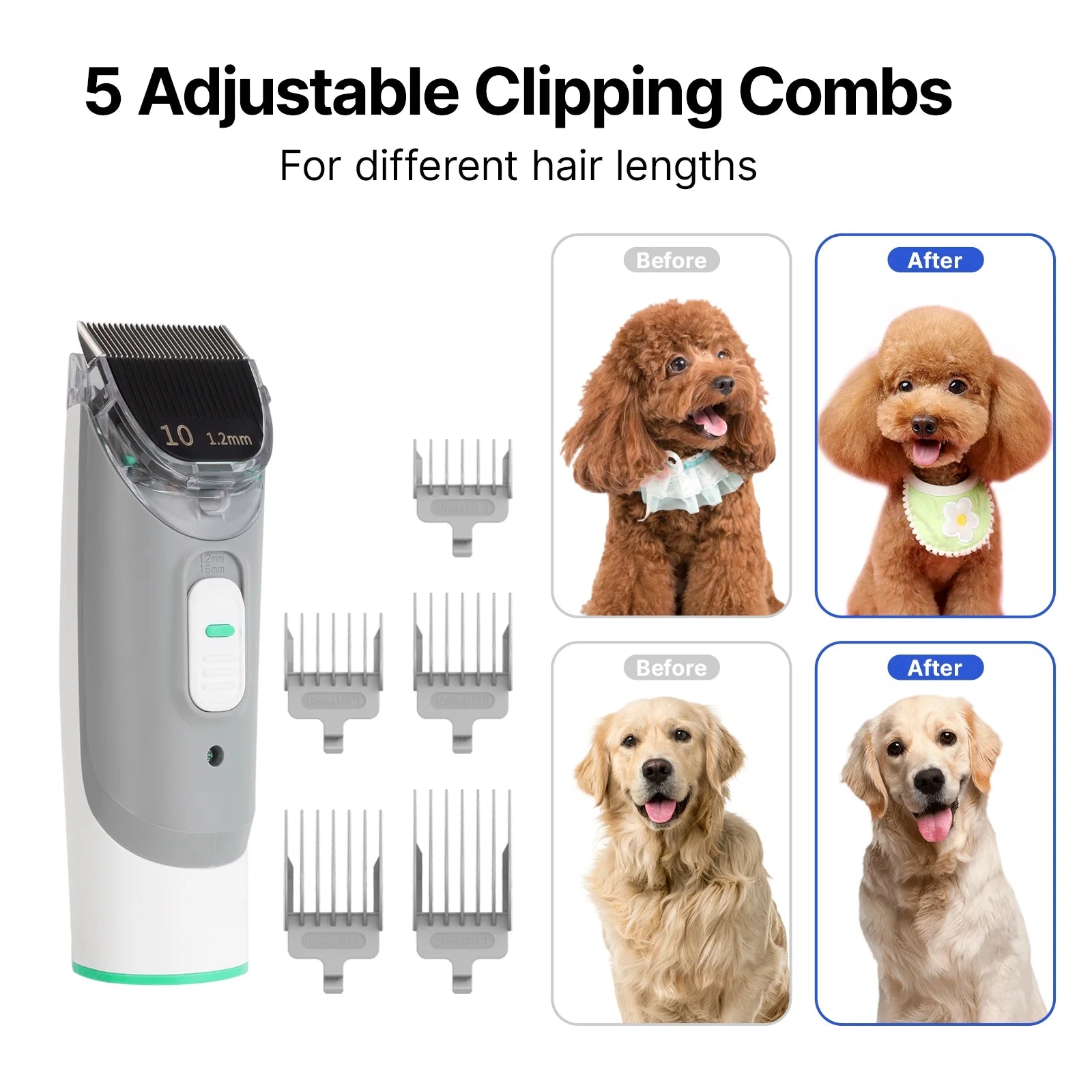 Neabot P1 Pro Dog Grooming Kit with Vacuum, 5-In-1 Low-Noise Pet Clippers, Deshedding Brush