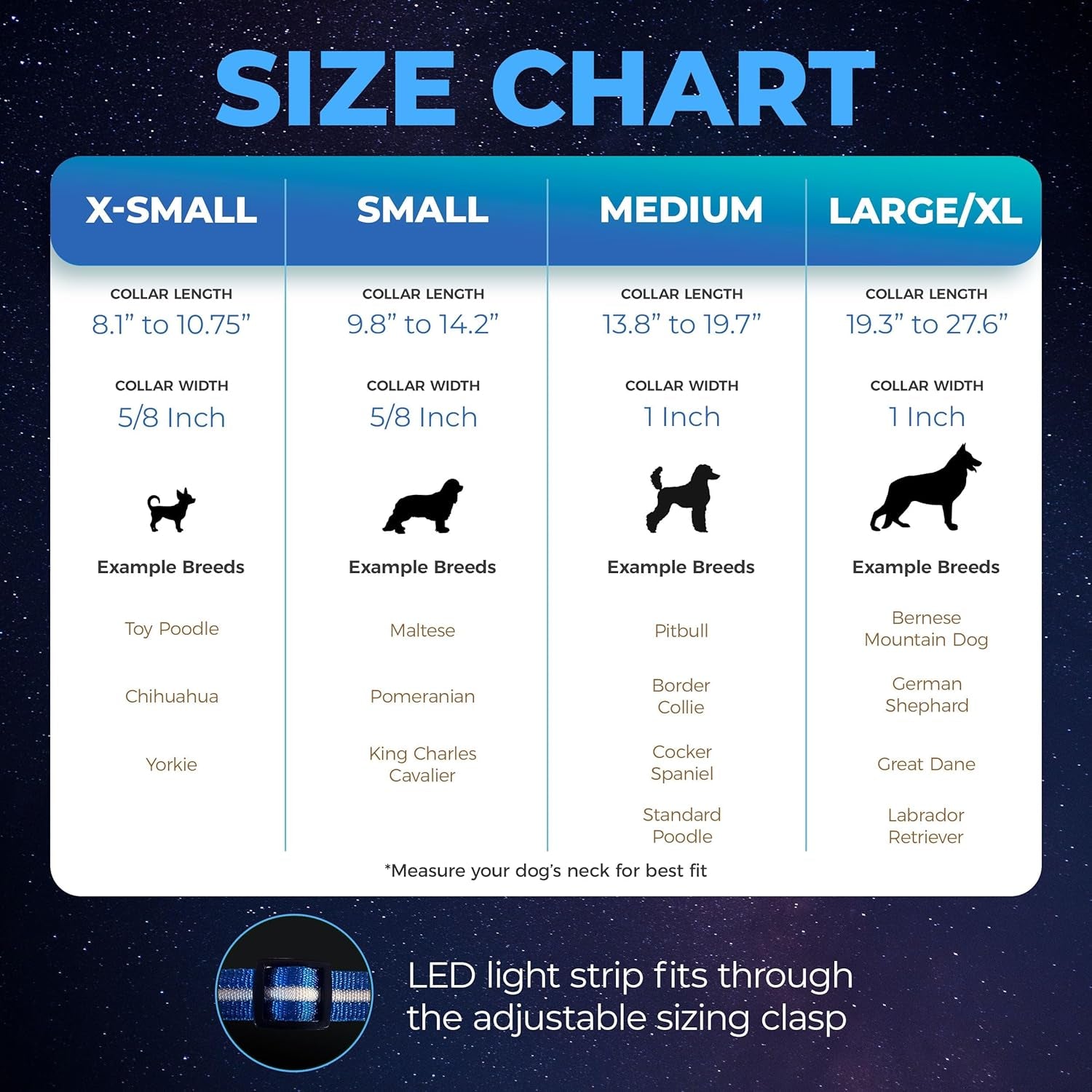 Light up LED Dog Collar - USB Rechargeable - Waterproof - 1,000 Feet of Visibility 