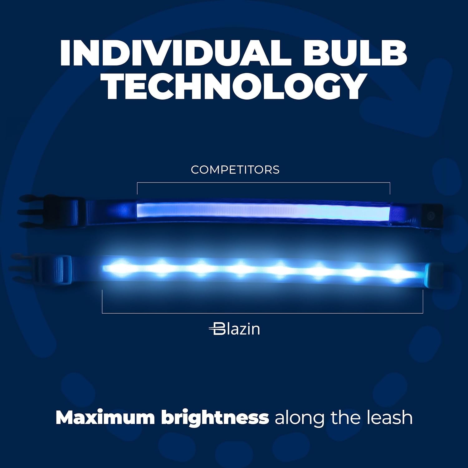 Light up LED Dog Collar - USB Rechargeable - Waterproof - 1,000 Feet of Visibility 