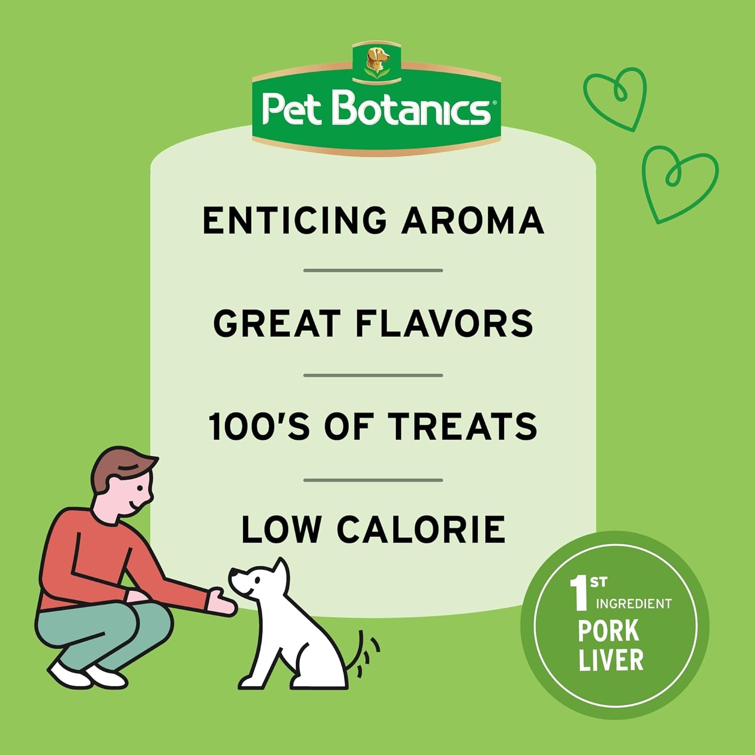 4 oz. Pouch of Mini Soft & Chewy Training Treats, Duck and Bacon Flavor, 200 Treats per Bag, Preferred by Professional Trainers
