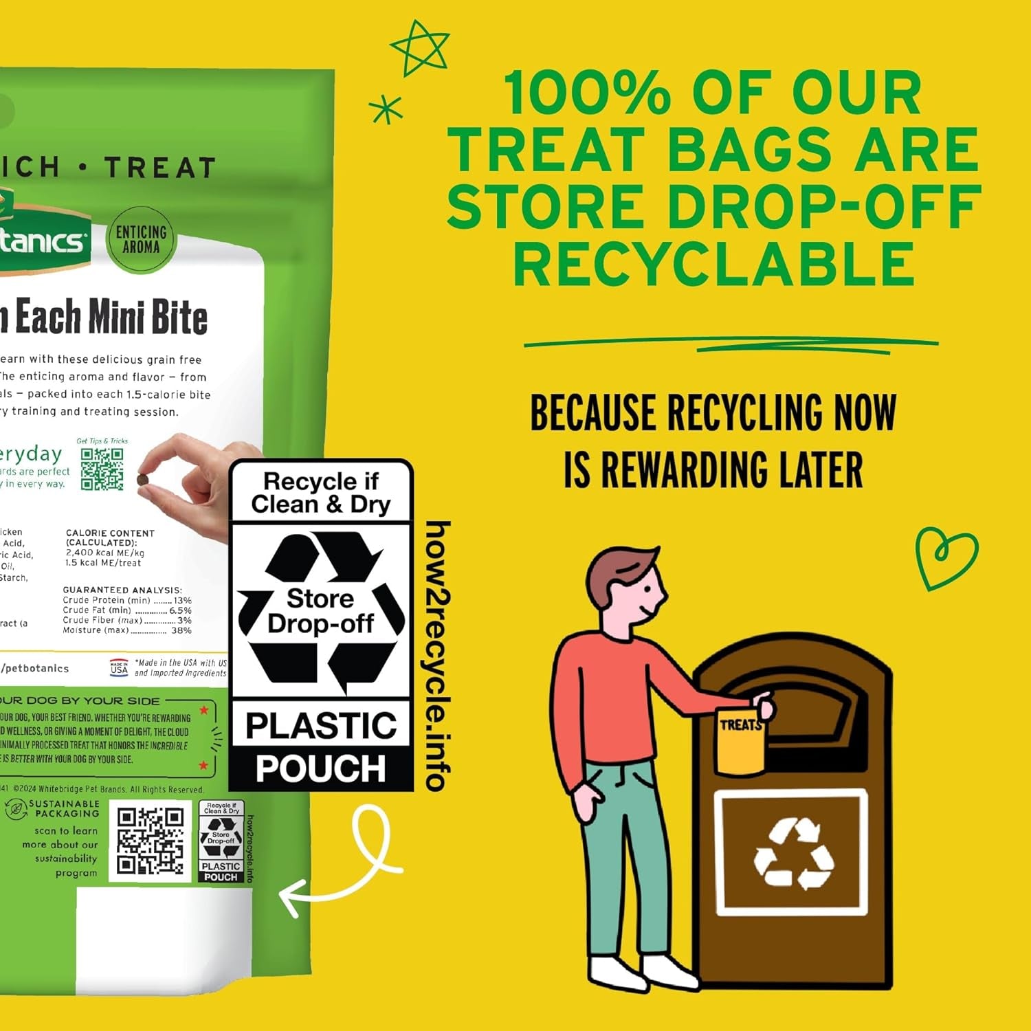 4 oz. Pouch of Mini Soft & Chewy Training Treats, Duck and Bacon Flavor, 200 Treats per Bag, Preferred by Professional Trainers