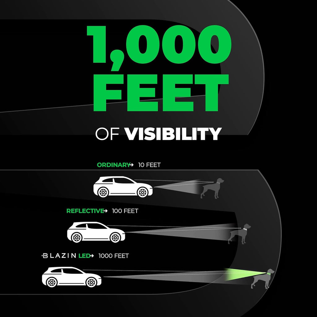 Light up LED Dog Collar - USB Rechargeable - Waterproof - 1,000 Feet of Visibility 